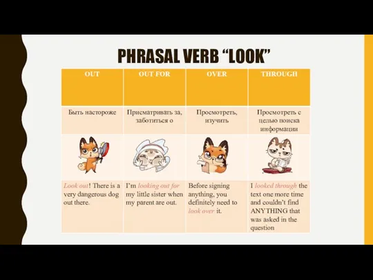 PHRASAL VERB “LOOK”