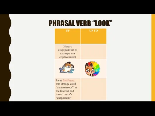 PHRASAL VERB “LOOK”