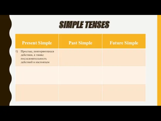 SIMPLE TENSES