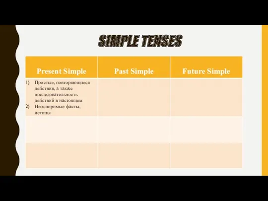 SIMPLE TENSES