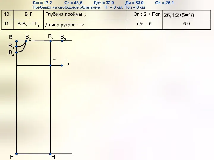 В5 Н В1 Сш = 17,2 Сг = 43,6 Дст