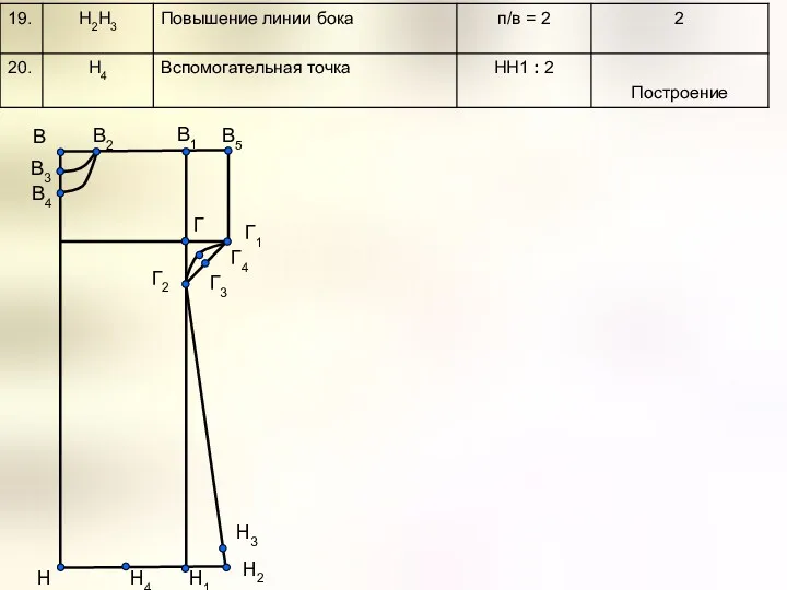 В5 Н В1 В Н1 В2 В3 В4 Г Г1 Г2 Г3 Г4 Н2 Н3 Н4