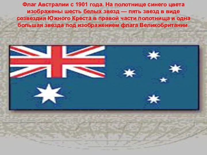 Флаг Австралии Флаг Австралии с 1901 года. На полотнище синего