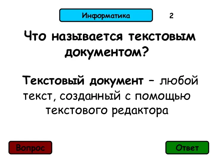 Информатика Что называется текстовым документом? Текстовый документ – любой текст,