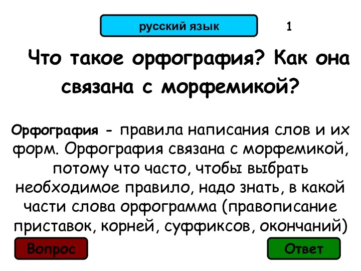 русский язык Что такое орфография? Как она связана с морфемикой?