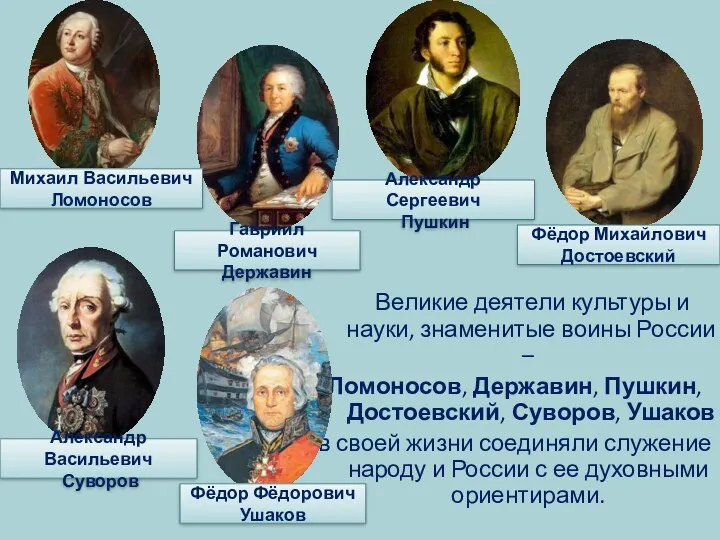 Великие деятели культуры и науки, знаменитые воины России – Ломоносов,