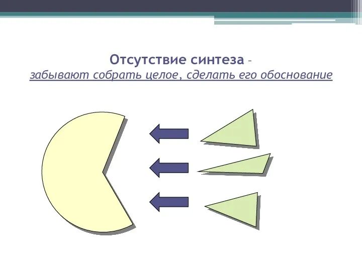 Отсутствие синтеза – забывают собрать целое, сделать его обоснование