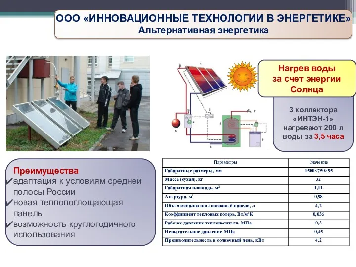 ООО «ИННОВАЦИОННЫЕ ТЕХНОЛОГИИ В ЭНЕРГЕТИКЕ» Альтернативная энергетика Преимущества адаптация к