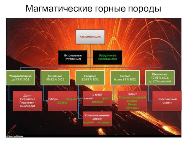 Магматические горные породы