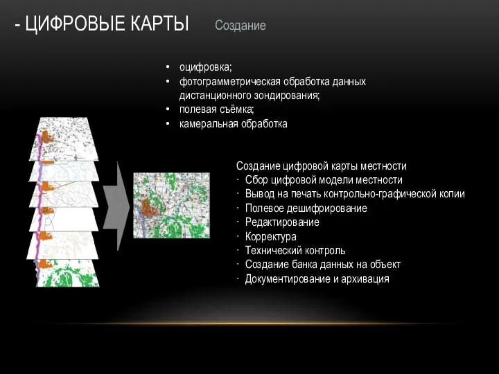 - ЦИФРОВЫЕ КАРТЫ оцифровка; фотограмметрическая обработка данных дистанционного зондирования; полевая