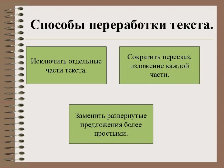 Способы переработки текста. Исключить отдельные части текста. Сократить пересказ, изложение