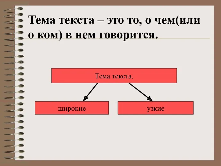 Тема текста – это то, о чем(или о ком) в нем говорится. Тема текста. широкие узкие