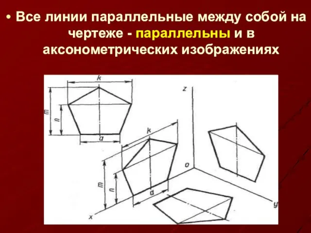 Все линии параллельные между собой на чертеже - параллельны и в аксонометрических изображениях