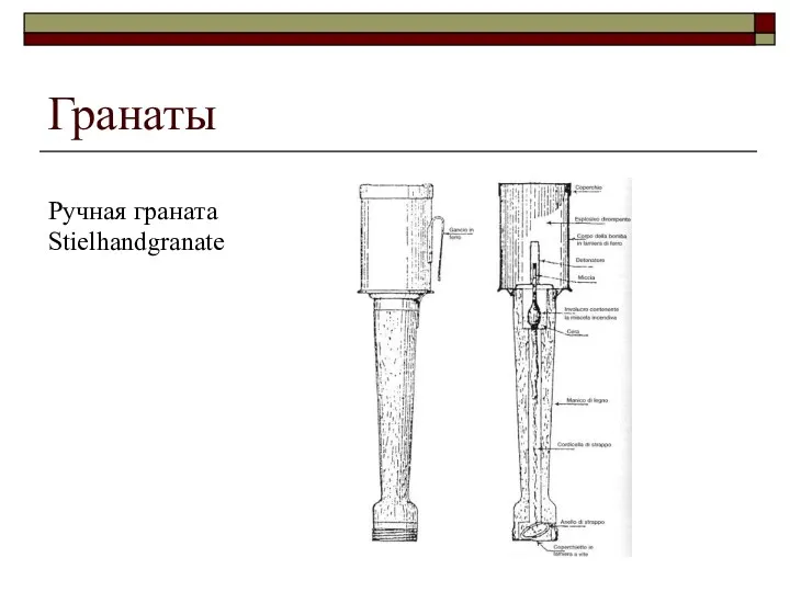 Гранаты Ручная граната Stielhandgranate