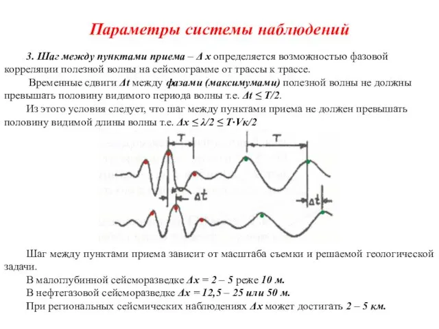 Параметры системы наблюдений 3. Шаг между пунктами приема – Δ