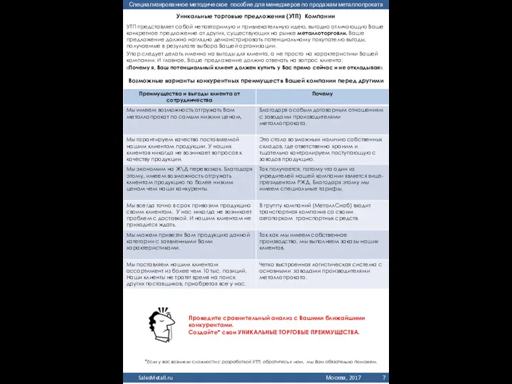 Уникальные торговые предложения (УТП) Компании УТП представляет собой неповторимую и