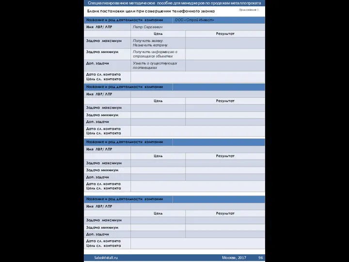 Бланк постановки цели при совершении телефонного звонка Приложение 1.