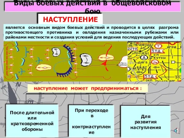 НАСТУПЛЕНИЕ наступление может предприниматься : Виды боевых действий в общевойсковом