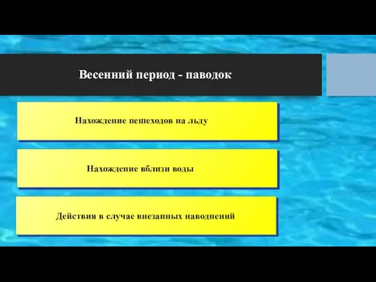 Весенний период - паводок Нахождение пешеходов на льду Нахождение вблизи воды Действия в случае внезапных наводнений