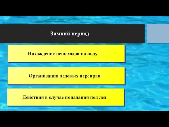 Зимний период Нахождение пешеходов на льду Организация ледовых переправ Действия в случае попадания под лед