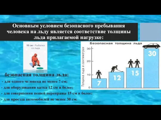 Основным условием безопасного пребывания человека на льду является соответствие толщины