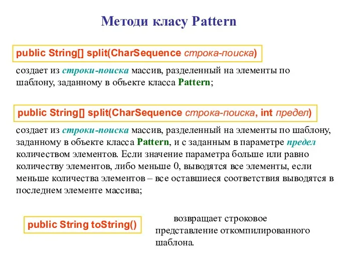 Методи класу Pattern возвращает строковое представление откомпилированного шаблона. public String[] split(CharSequence строка-поиска, int