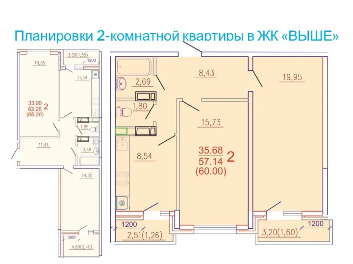 Планировки 2-комнатной квартиры в ЖК «ВЫШЕ»