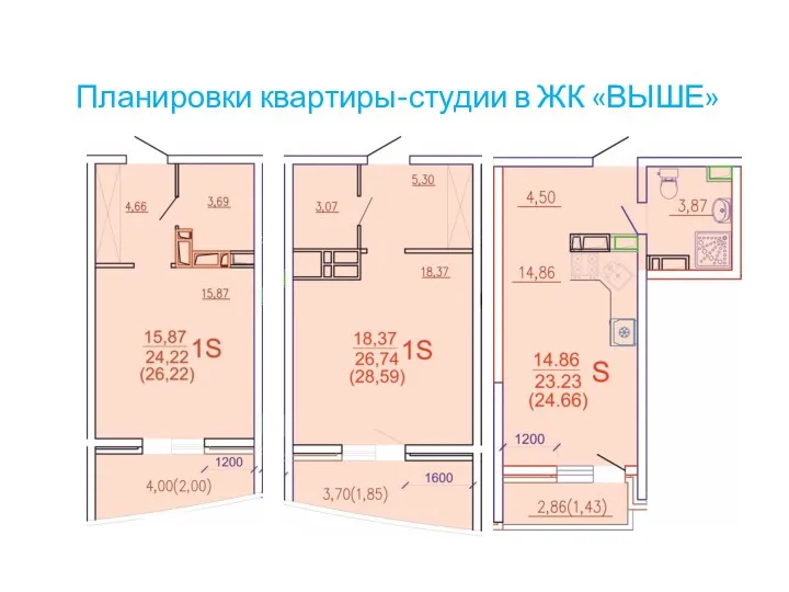 Планировки квартиры-студии в ЖК «ВЫШЕ»