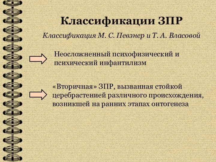 Классификации ЗПР Классификация М. С. Певзнер и Т. А. Власовой
