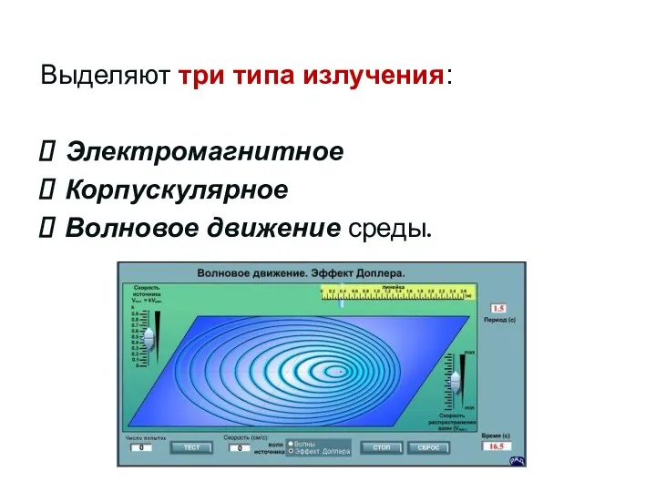 Выделяют три типа излучения: Электромагнитное Корпускулярное Волновое движение среды.