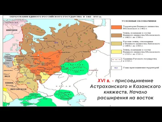 XVI в. - присоединение Астраханского и Казанского княжеств. Начало расширения на восток