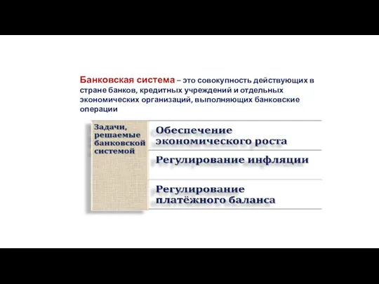 Банковская система – это совокупность действующих в стране банков, кредитных