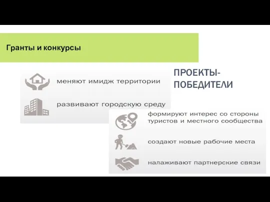 ПРОЕКТЫ-ПОБЕДИТЕЛИ Гранты и конкурсы