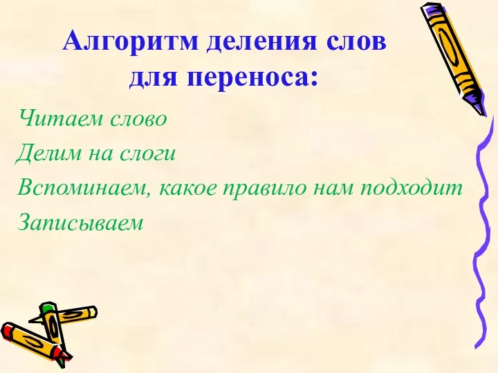 Алгоритм деления слов для переноса: Читаем слово Делим на слоги Вспоминаем, какое правило нам подходит Записываем