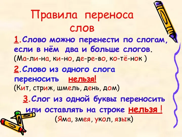 Правила переноса слов 1.Слово можно перенести по слогам, если в