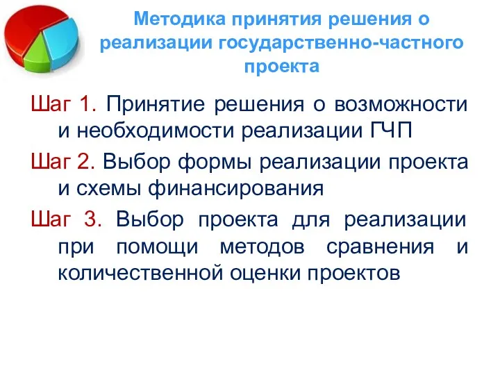 Методика принятия решения о реализации государственно-частного проекта Шаг 1. Принятие