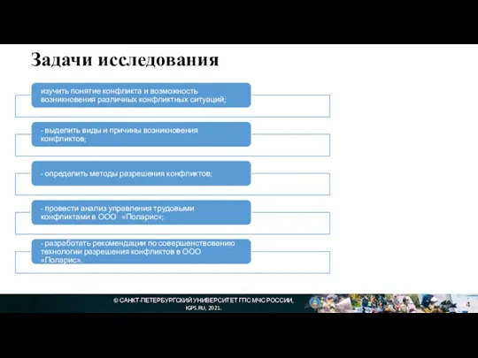 Задачи исследования © САНКТ-ПЕТЕРБУРГСКИЙ УНИВЕРСИТЕТ ГПС МЧС РОССИИ, IGPS.RU, 2021.