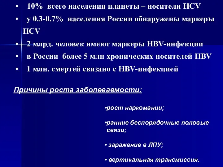 10% всего населения планеты – носители HCV у 0.3-0.7% населения