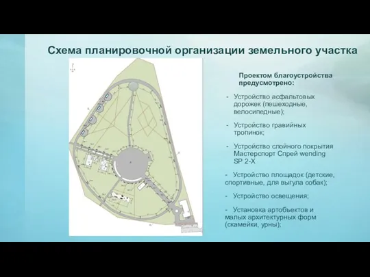 Схема планировочной организации земельного участка Проектом благоустройства предусмотрено: Устройство асфальтовых