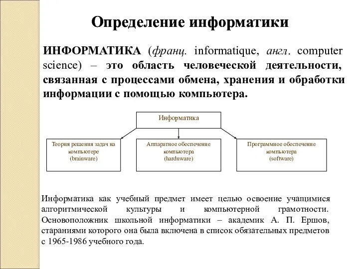 Определение информатики Информатика как учебный предмет имеет целью освоение учащимися алгоритмической культуры и