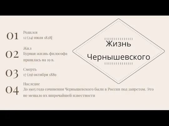 Жизнь Чернышевского 01 02 03 04