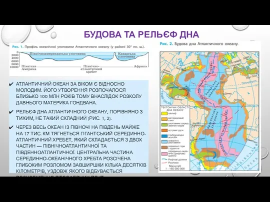 БУДОВА ТА РЕЛЬЄФ ДНА АТЛАНТИЧНИЙ ОКЕАН ЗА ВІКОМ Є ВІДНОСНО