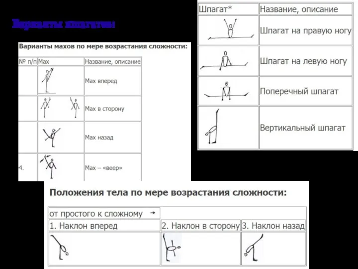 Варианты шпагатов: