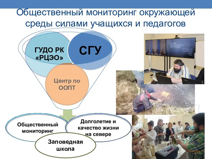 Общественный мониторинг окружающей среды силами учащихся и педагогов ГУДО РК