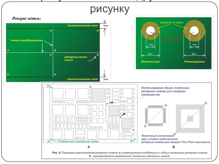 Реперні мітки: Розрахунок елементів друкованого рисунку