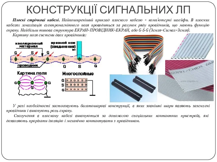 КОНСТРУКЦІЇ СИГНАЛЬНИХ ЛП Плоскі стрічкові кабелі. Найпоширеніший приклад плоского кабелю - комп'ютерні шлейфи.