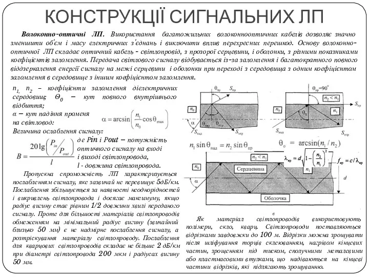 n1, n2 – коефіцієнти заломлення діелектричних середовищ; Θ0 – кут повного внутрішнього відбиття;