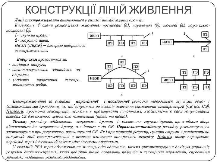 КОНСТРУКЦІЇ ЛІНІЙ ЖИВЛЕННЯ Лінії електроживлення виконуються у вигляді індивідуальних дротів.