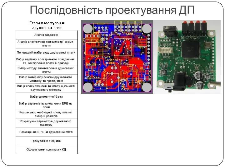 Послідовність проектування ДП