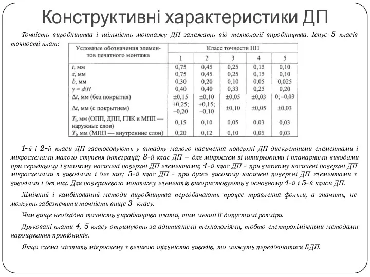 Точність виробництва і щільність монтажу ДП залежать від технології виробництва.